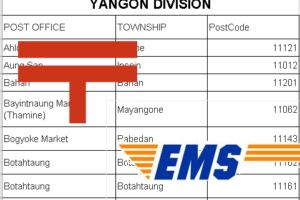 ミャンマー　ヤンゴン含め各地の郵便番号